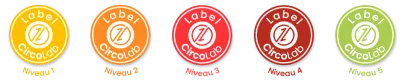 Label Circolab
