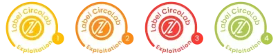 Niveaux des labels