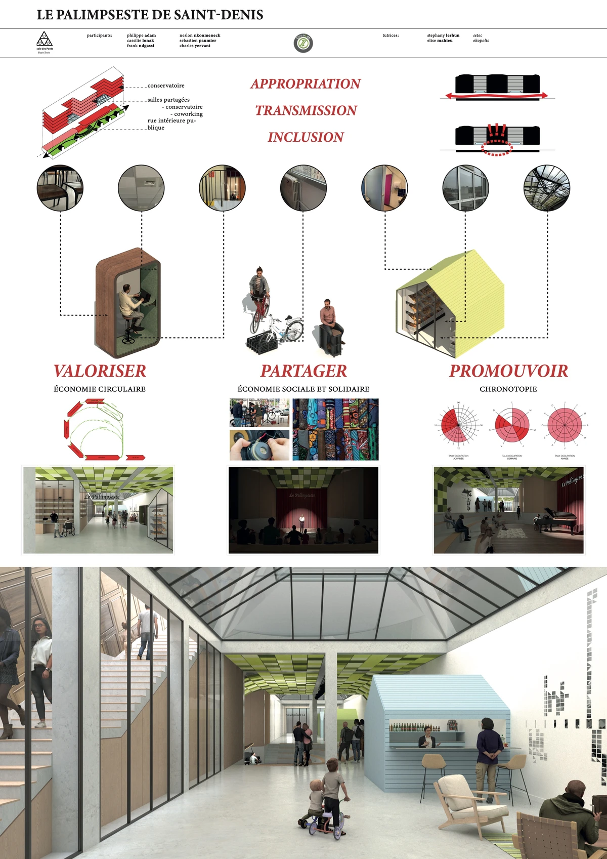 Image projet