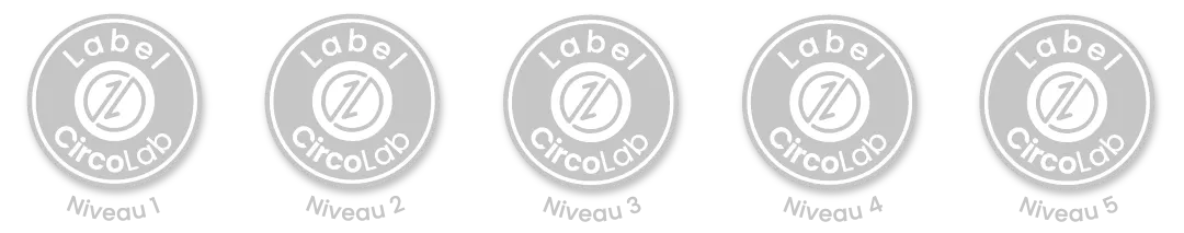 Label en cours